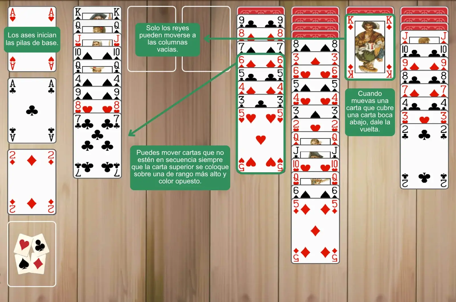 Reglas del solitario Yukon